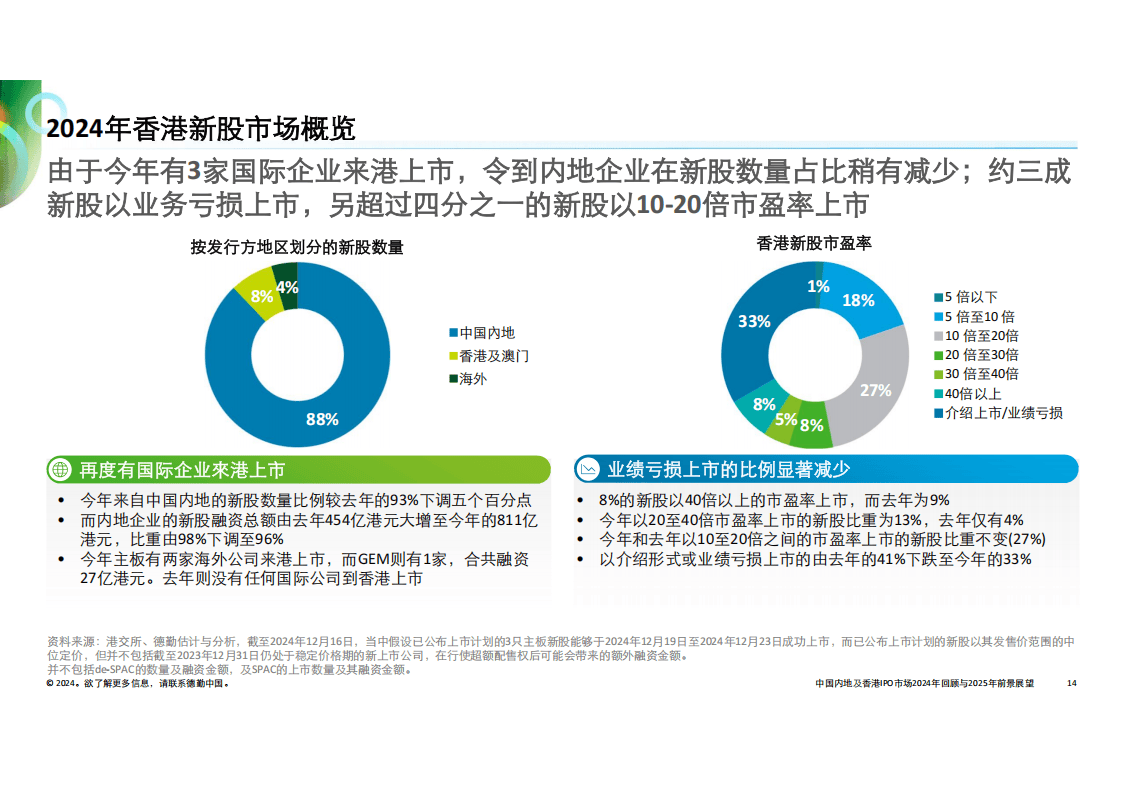 2035年香港开奖结果，回顾与展望2023年香港开奖结果+开奖资料
