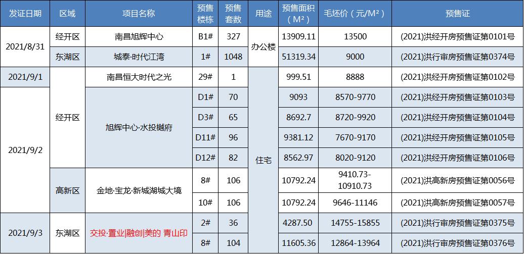 2041年,香港最快开奖现场直播的未来展望2021香港最快开奖现场直播回放