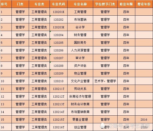 管家婆2035,未来商业管理的智慧之选
