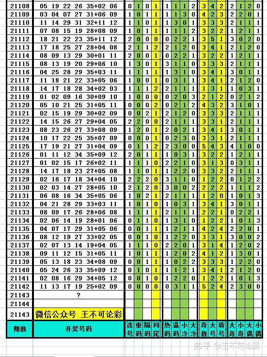 2048，新奥历史开奖记录的探索与展望—第137期至最后（共596）期的深度剖析2025年新奥历史开奖结果公布