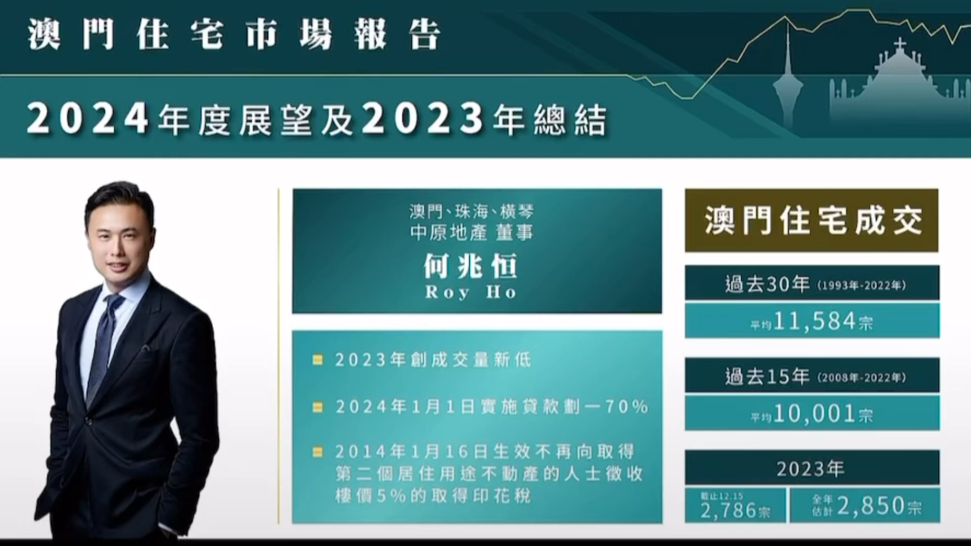 2035年澳门新貌，资料与展望2023年澳门资料澳门酷知网