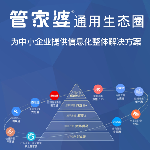 管家婆20-4免费资料使用方法，解锁高效管理与决策的钥匙管家婆2021