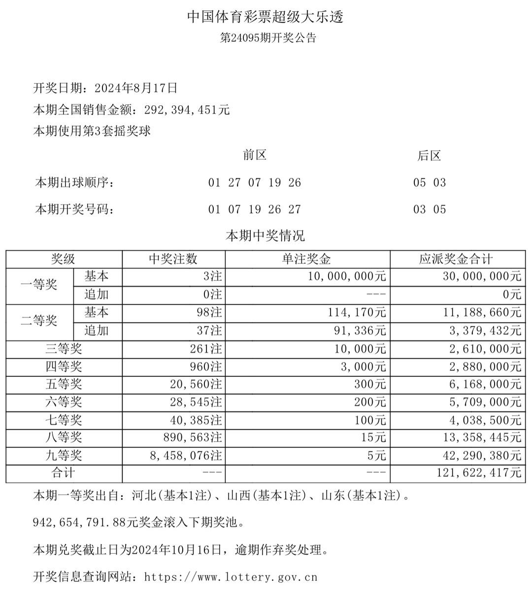 2039年六给彩开奖结果