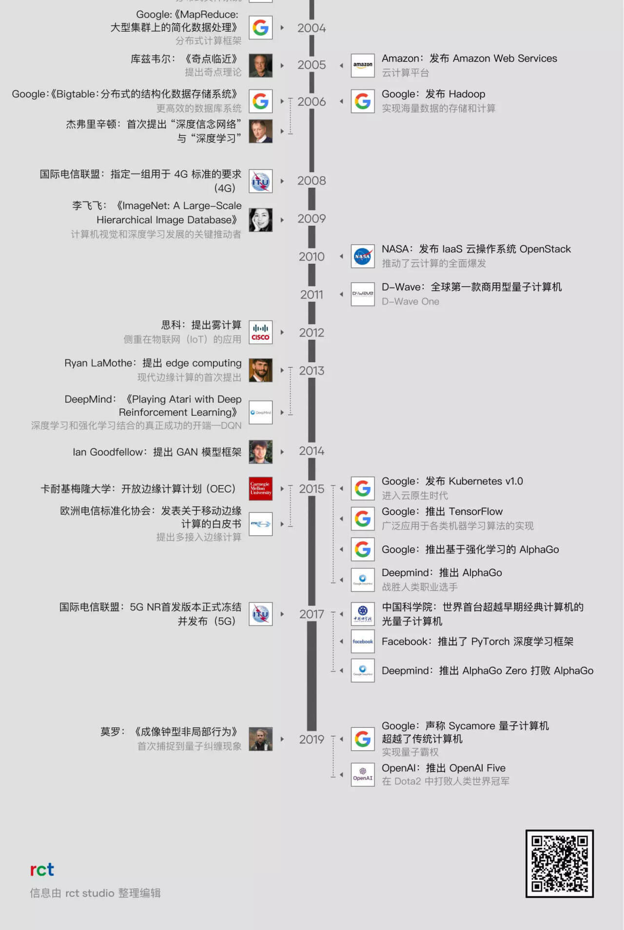 探索未知的数字世界，打开2367网站之旅打开网址http