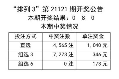 2049，新澳今晚开奖号码138的神秘与期待2024新澳今晚开奖号码139/1