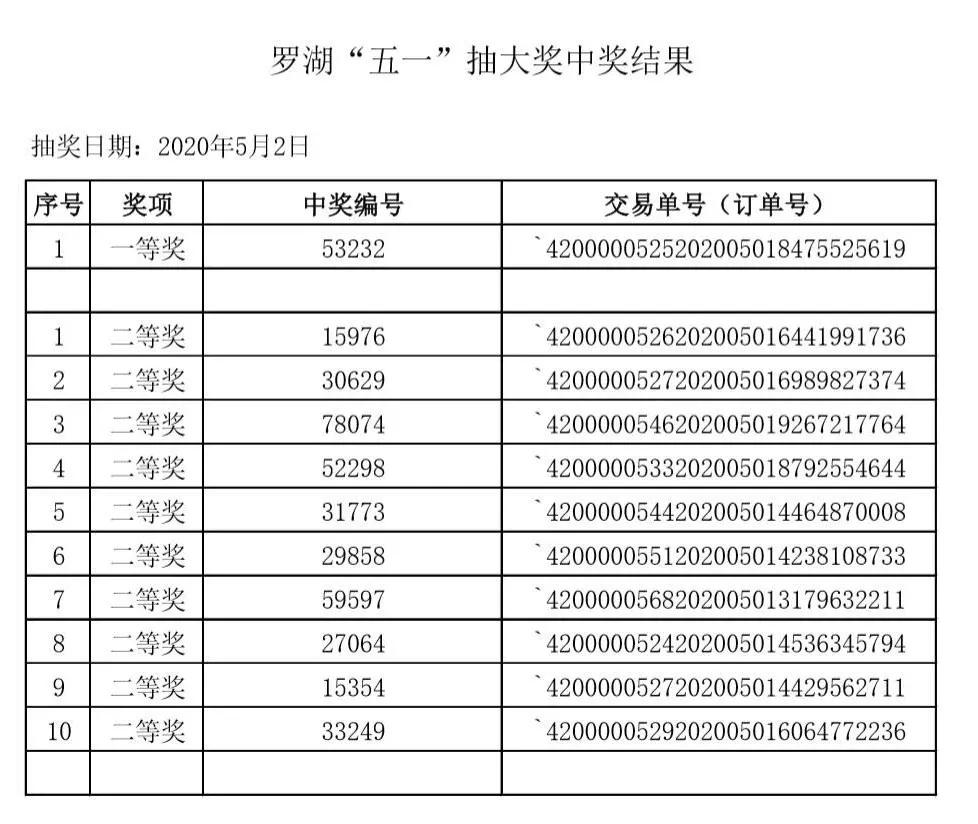 新澳门开奖结果2020+开奖记录_