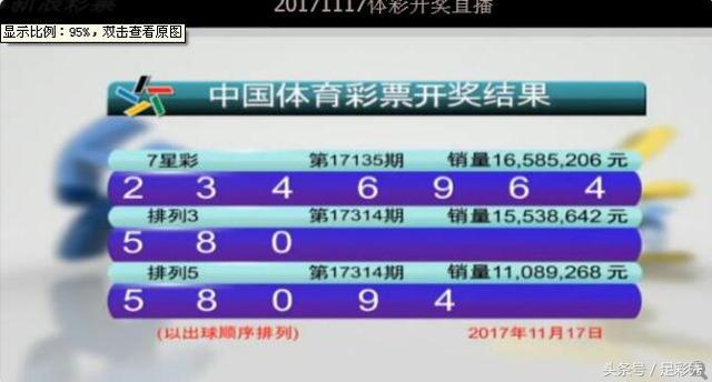 2019六给彩今晚开奖结果历史