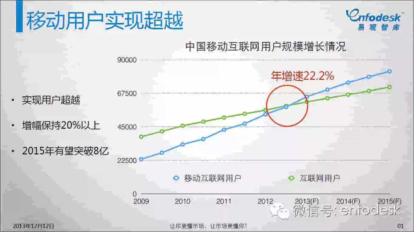 探索未来趋势，比思论坛首页的深度解析与展望比思论坛怎么可以在移动网络上网