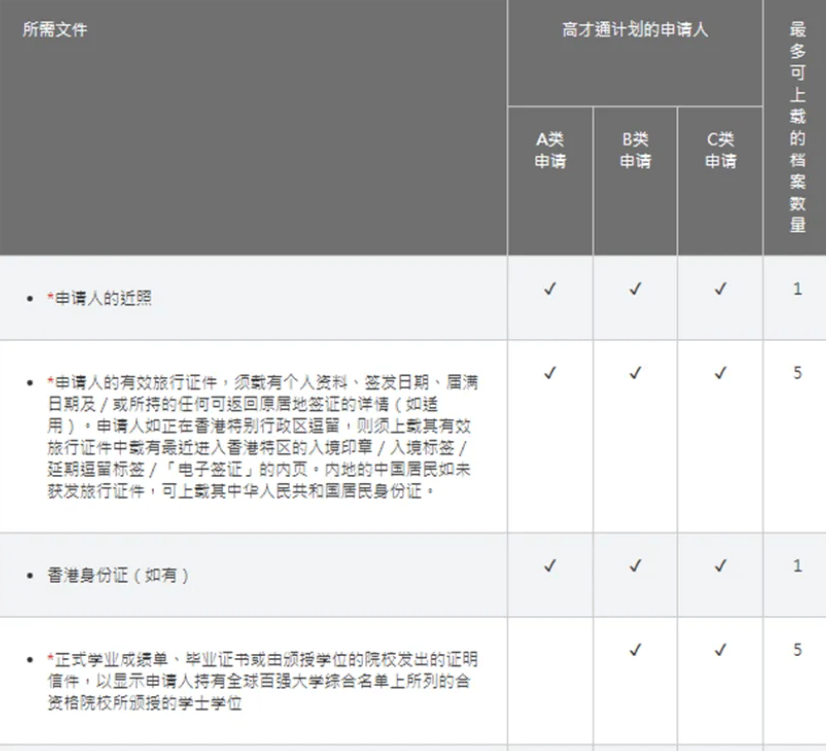 2023年香港最全免费资料指南，精准信息，一网打尽2021香港精选免费全年资料大全