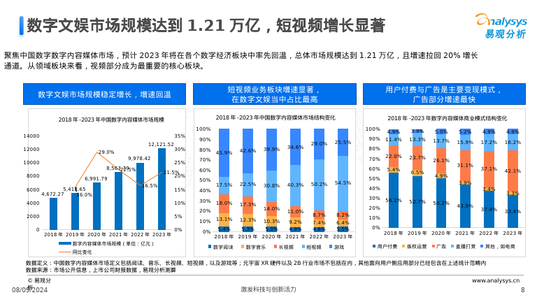 2043年澳门彩市新趋势，探索天天开好的数字娱乐与安全下载2025澳门天天开好彩精准
