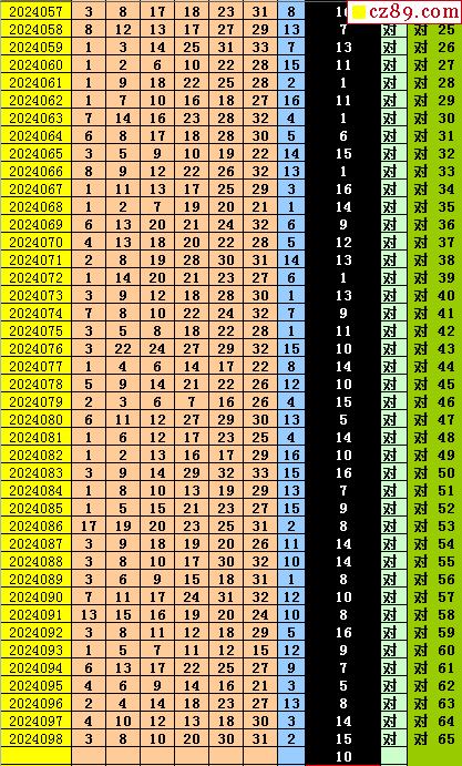 蓝月亮精选，揭秘开奖结果背后的故事开奖结果蓝月亮精选枓202788 192.168.0.1