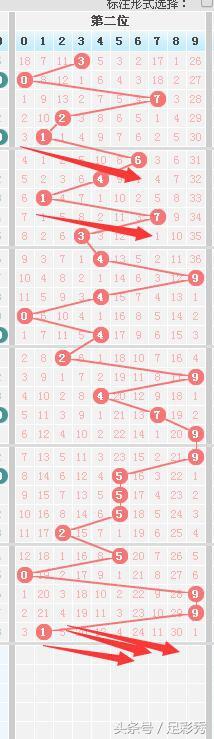 6合开奖记录，揭秘彩票背后的数字游戏与心理博弈6合开奖记录2013