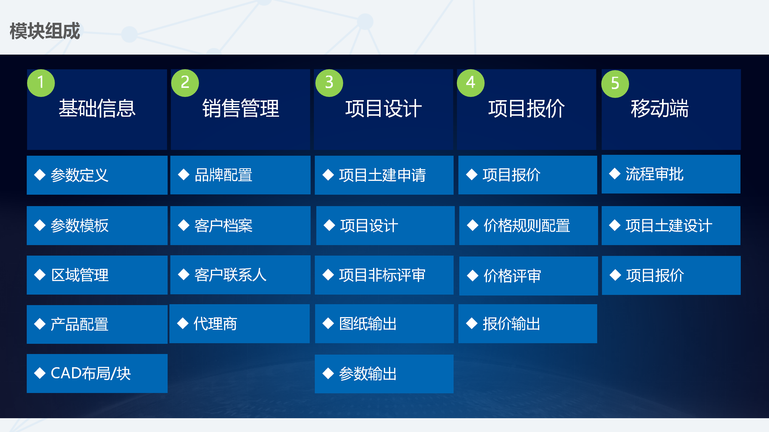 管家婆全年资料，企业运营的智慧之眼管家婆资枓大全2020第10期