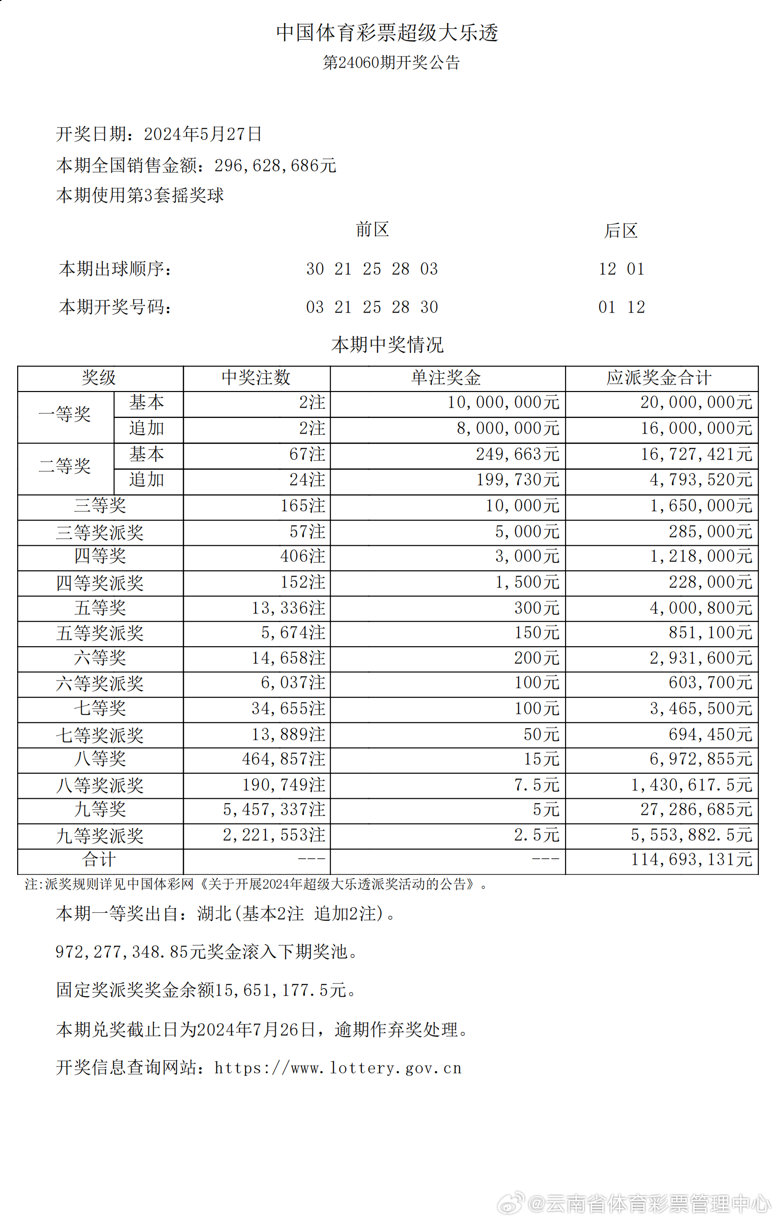 探索新奥特开奖的奥秘，揭秘最新结果与历史记录新奥特开奖结果及历史记录图片