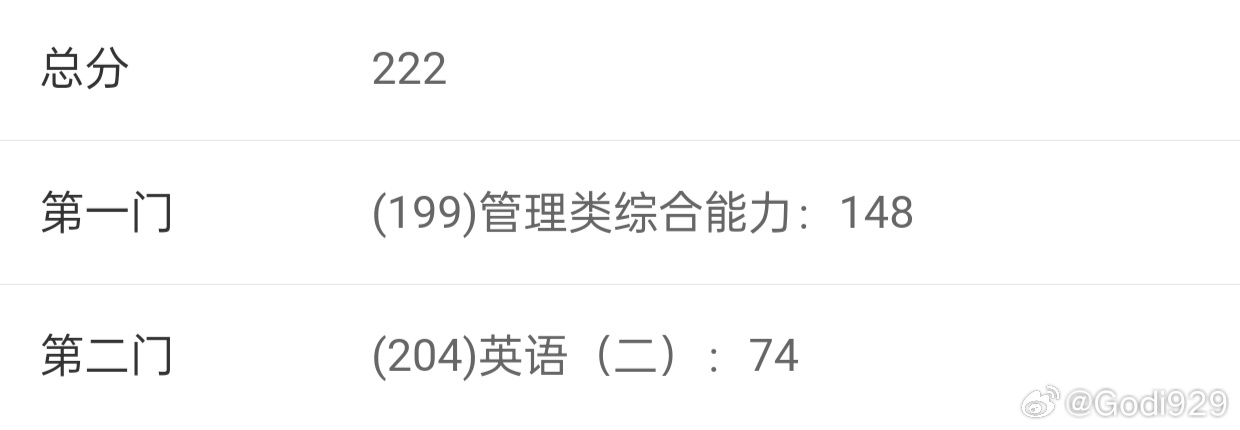 王中王一肖一特一中一MBA