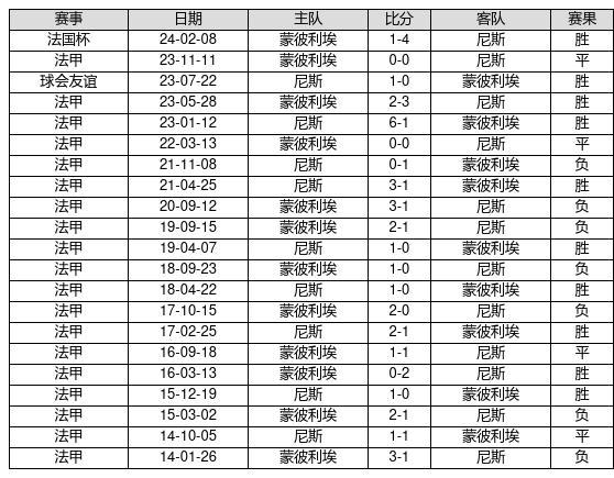 探索北京12选5，数字游戏的魅力与挑战北京11选五今天开奖号码查询