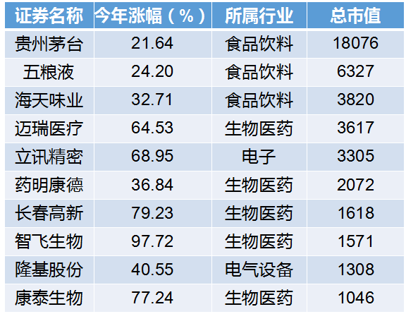 今天香港开什么特马的背后，理性看待彩票与娱乐文化现象分析香港今天开的什么马