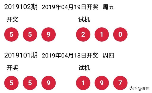 今日彩市风云，揭秘3D试机号与开机号的奥秘今天3d试机号开机号是什么号码