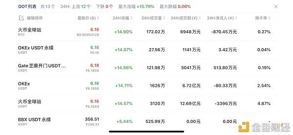 2048年澳门正版资料大全,揭秘生肖卡背后的奥秘与乐趣2020澳门资料大全