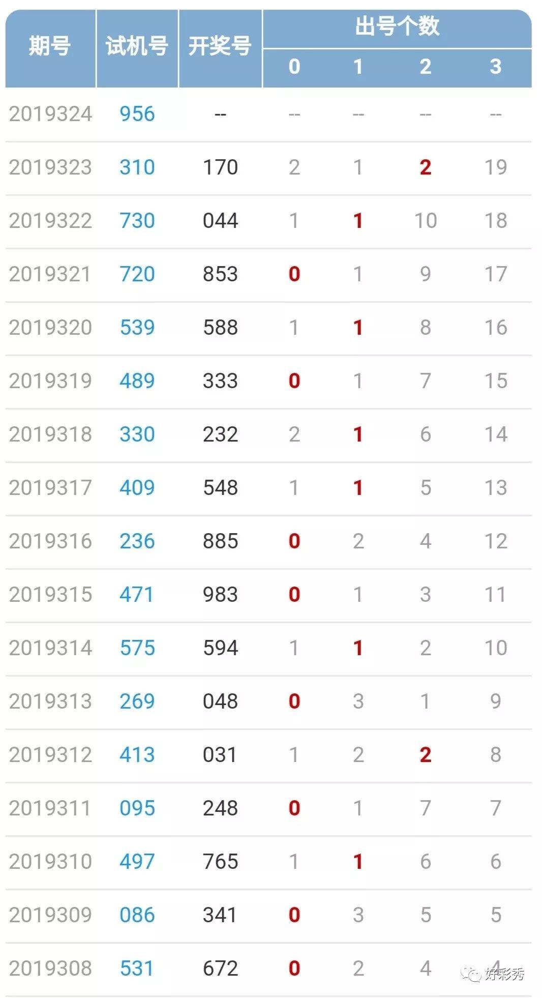 探索246cc9a与数字世界的奇妙邃旅，揭秘138的神秘面纱
