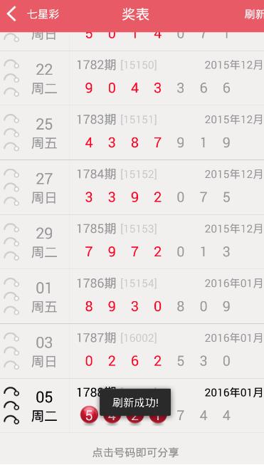 2幸运密码