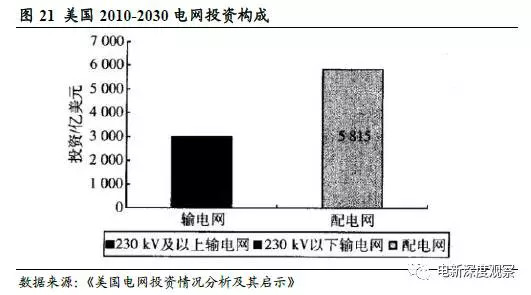 2035年澳门新展望，资料与未来趋势的深度剖析2023年澳门资料澳门开奖号码结果