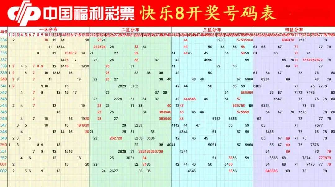揭秘香港今期开奖结果，一场数字与幸运的碰撞香港今期开奖结果是什么92期