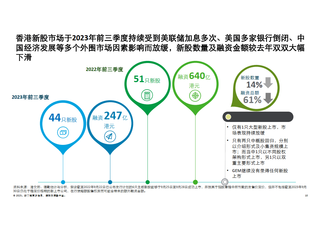 2035年香港开奖结果，回顾与展望2023年香港开奖结果查询历史资料