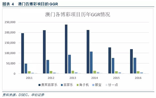 2036年澳门资讯新纪元，探索与共享的未来澳门2021精选资料免费解释