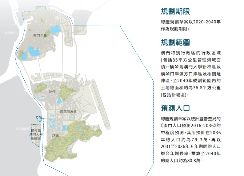 2046澳门内部资料，揭秘未来城市发展的关键策略2024澳门内部资料精准大全