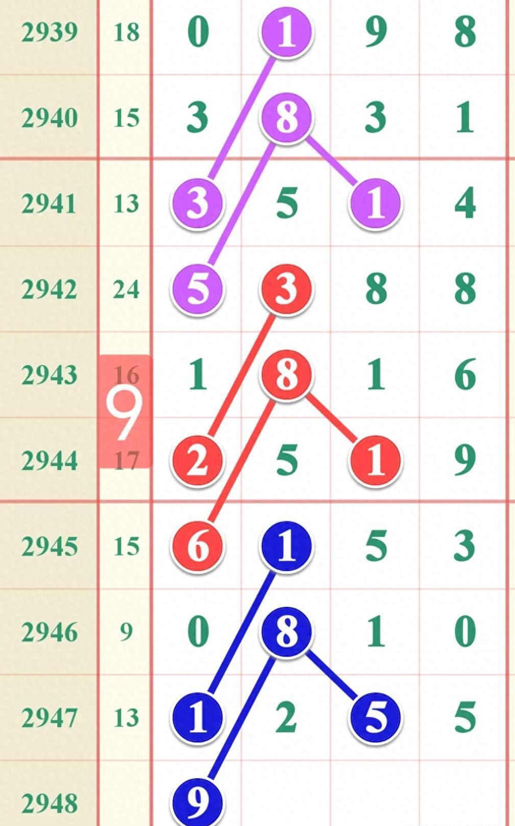 今晚六开彩，揭秘背后的数字游戏与期待今晚六开彩开奖结果 开奖结果查询