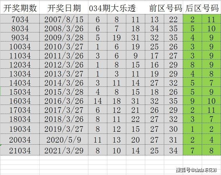 揭秘二四六天空彩选，943cc的真相与风险二四六天空彩选好资料944cc图文