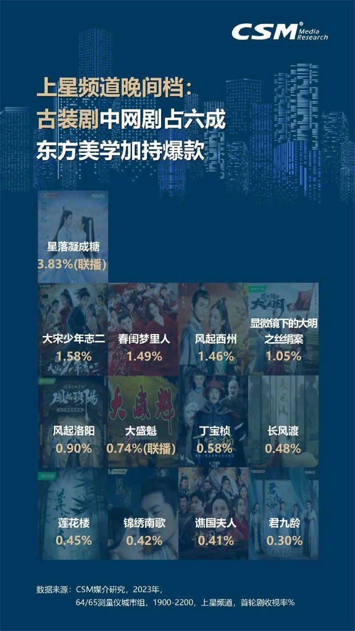 2035年，回顾与展望—澳门开奖结果的历史性变迁2023年澳门开奖结果查询今天