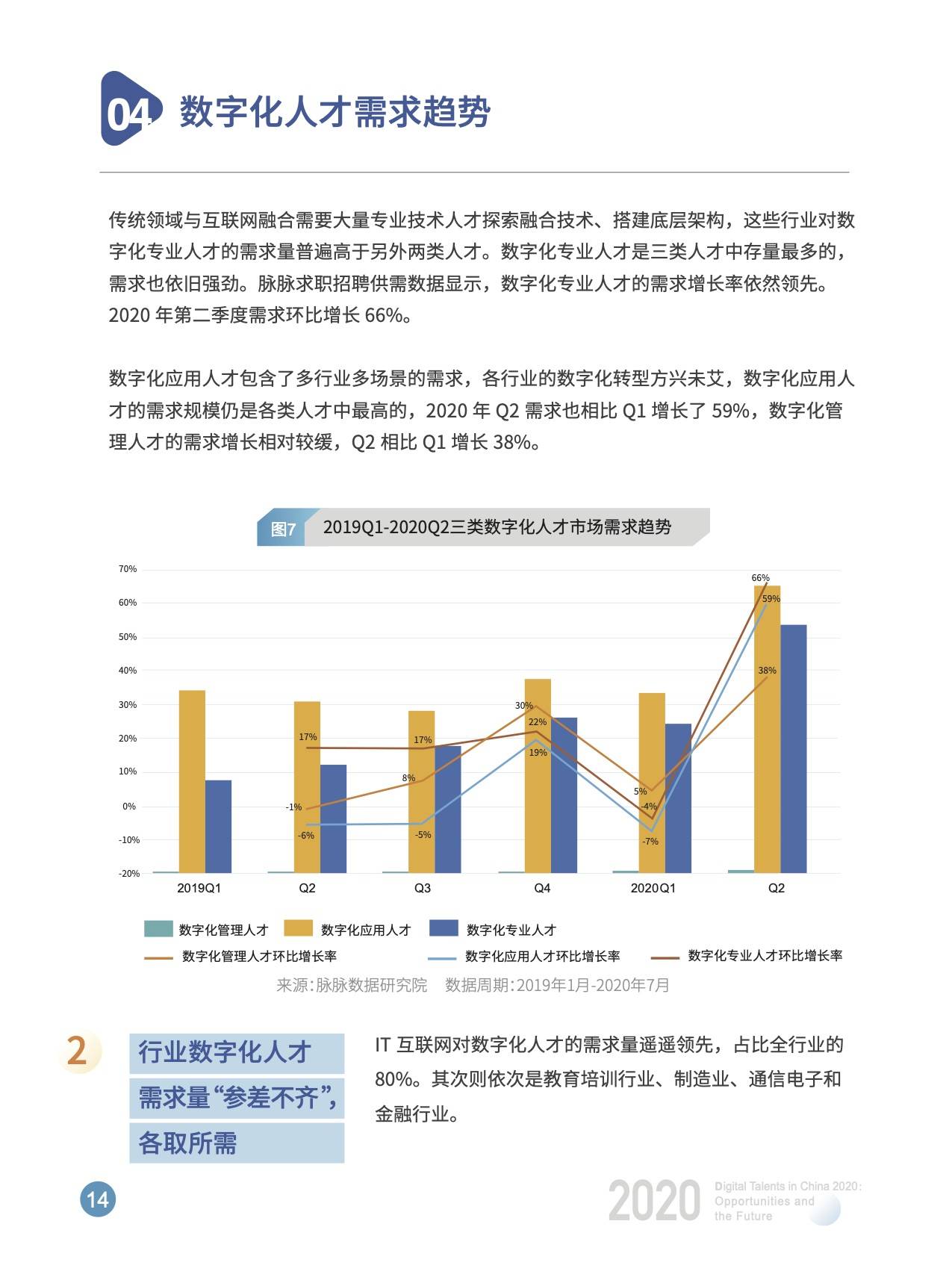 2043年新澳彩未来展望，86期开奖的数字之旅澳彩142期开奖结果