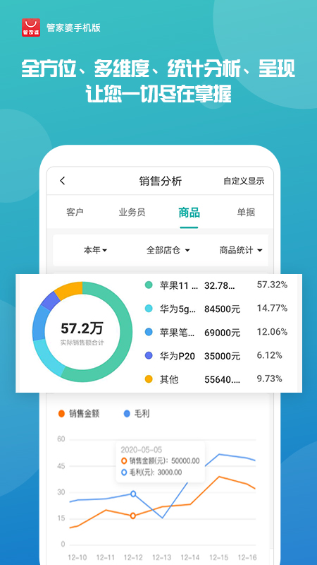 管家婆2048，全年免费资料大放送，助力企业高效管理管家婆2020年全年免费彩图
