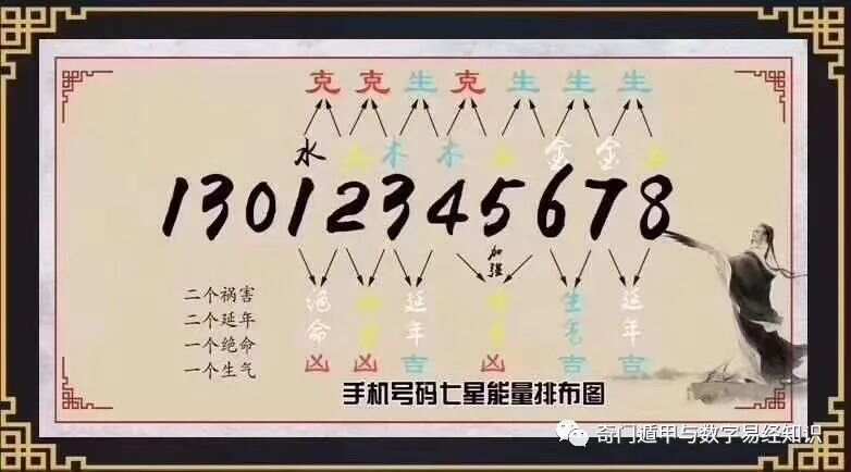 探索网络世界的王中王的秘密—192.068与543论坛的交织王中王555525论坛 192.168.0.1中