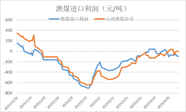 2036年澳门彩预测，免费资料大全的背后与未来趋势2023澳门彩免费资料大全公开聚宝盆