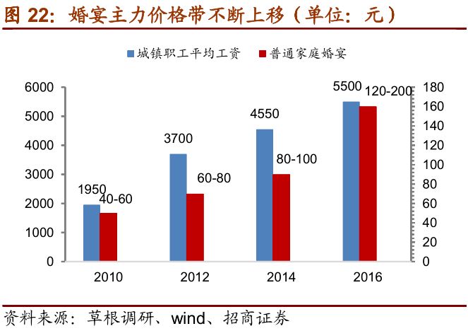 探索新澳彩最近50期开奖历史，数据背后的趋势与洞察新澳开奖结果今天开奖号码
