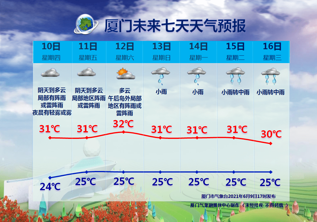 2048年新奥开奖结果，未来彩票的奇幻之旅2024年新奥开奖结果如何查询