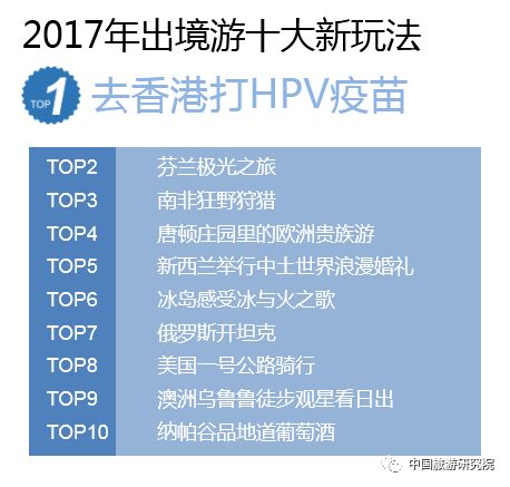 窗外依然是雨 第7页
