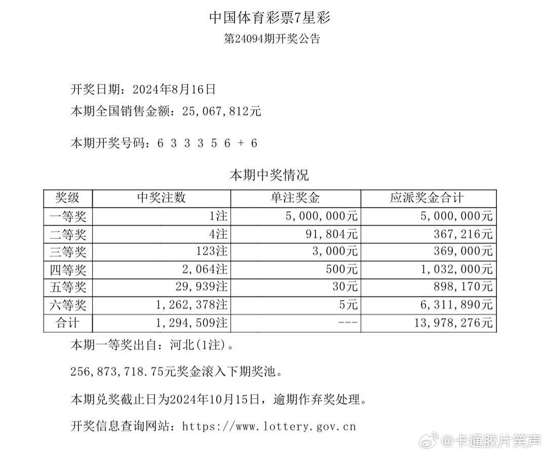 6合开奖记录,透视数字背后的奥秘与期待2024澳门6合开奖记录
