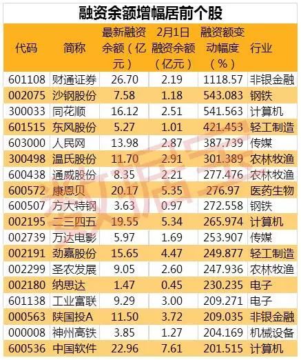 新澳門綵歷史開獎結果記錄