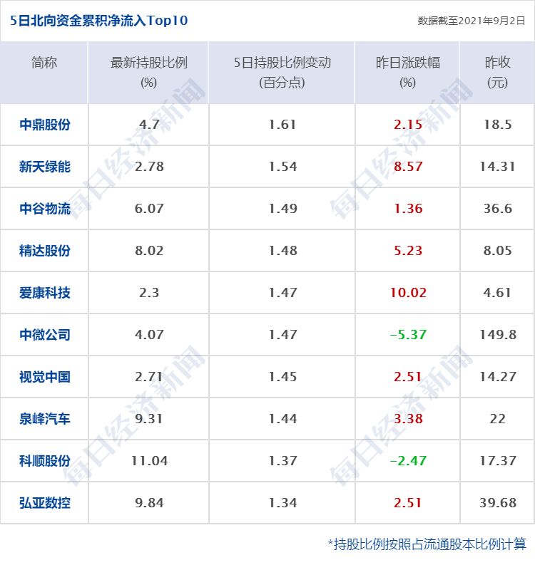 2043年澳门特马预测，科学理性面对彩票的娱乐与风险2024澳门特马今晚开什么马答案