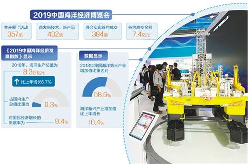 2035年，未来管家婆一肖的智慧生活管家婆1肖中特