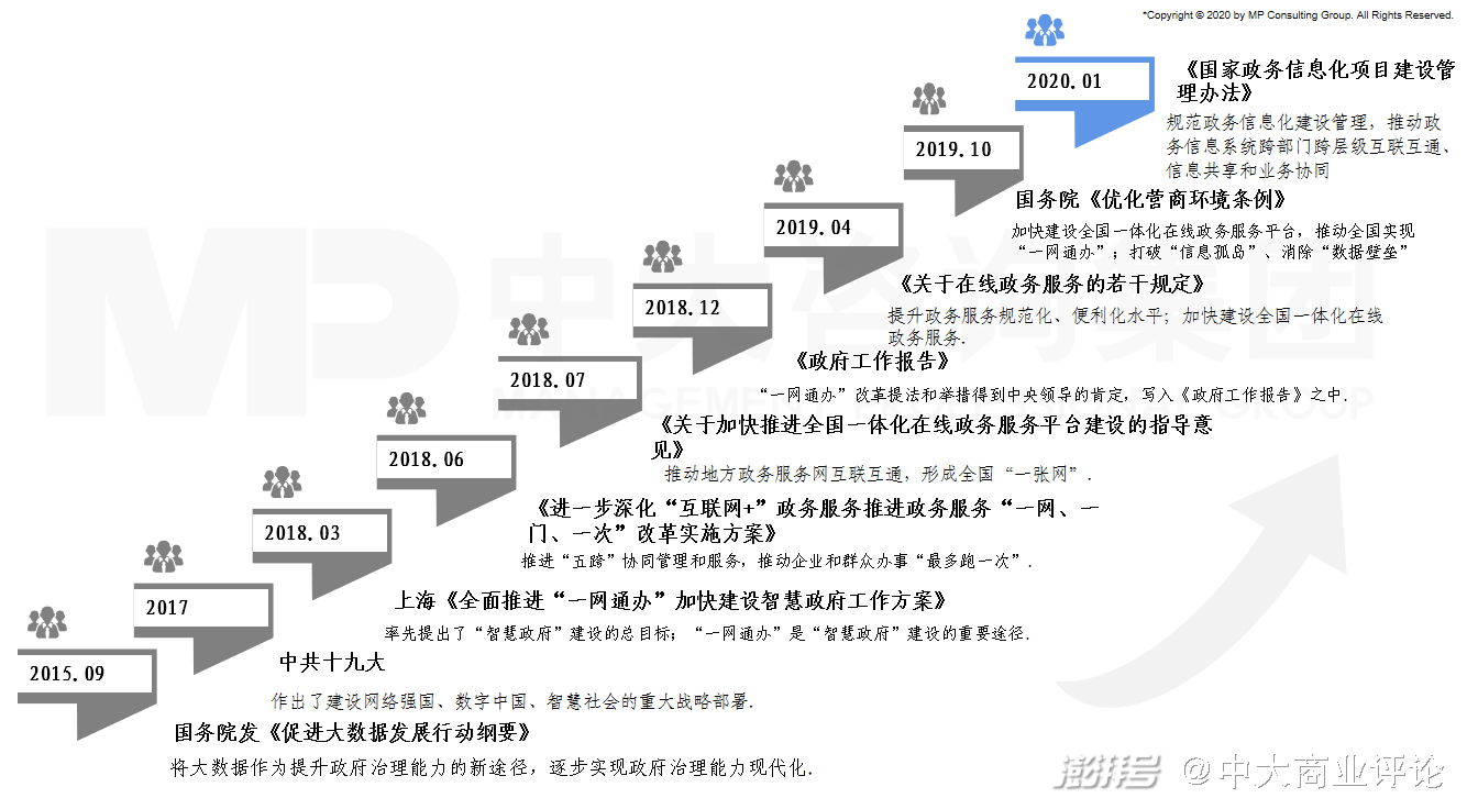 探索正版管家婆资料大全,企业管理的智慧宝库