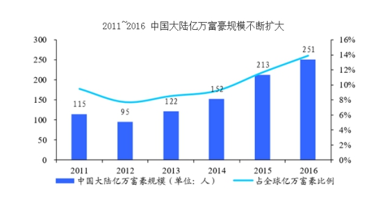 澳门彩历史开奖结果走势图，深度解析与未来展望新澳门彩历史开奖结果走势图表查询大全