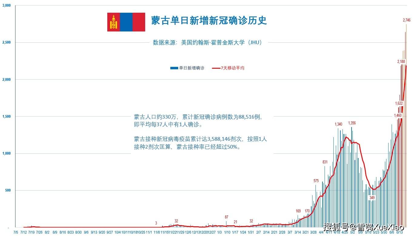 澳门新近开奖记录，透视彩民的幸运时刻新澳门最近开奖记录查询表