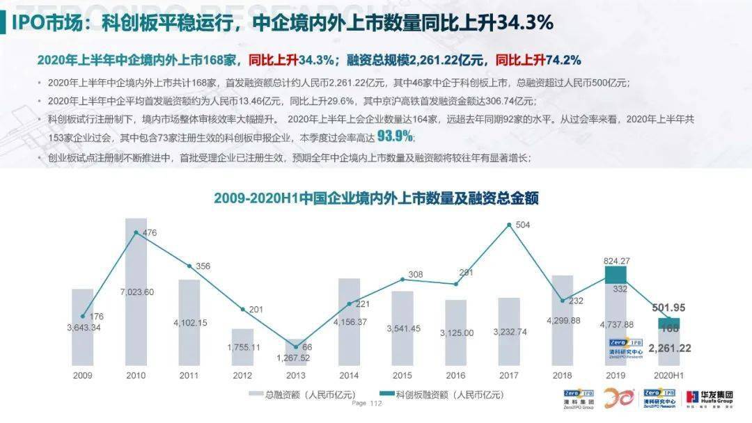 探索香港历史开奖记录，见证时代变迁的独特视角香港历史开奖记录查询结果