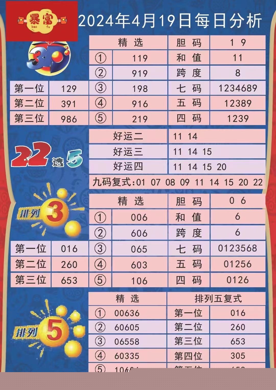探索新奥特开奖的奥秘，揭秘历史记录与未来趋势新奥特开奖结果及历史记录查询