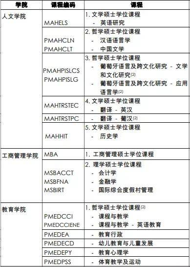 澳门三肖、二码与概率的理性探讨澳门三肖三码三期必开码,2023